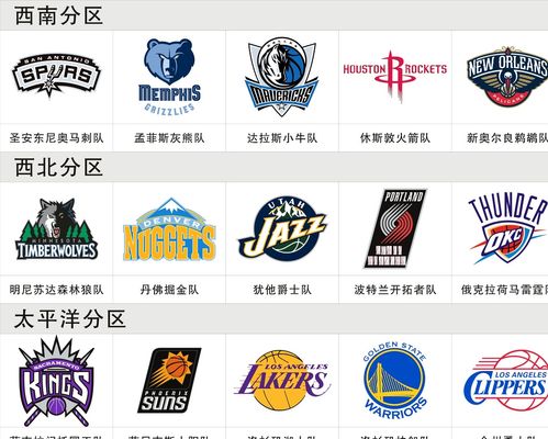 训练中不