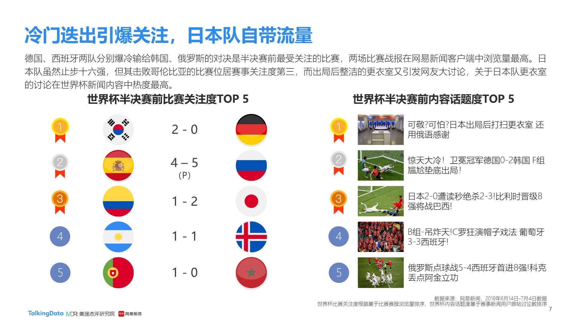 练郭指导的